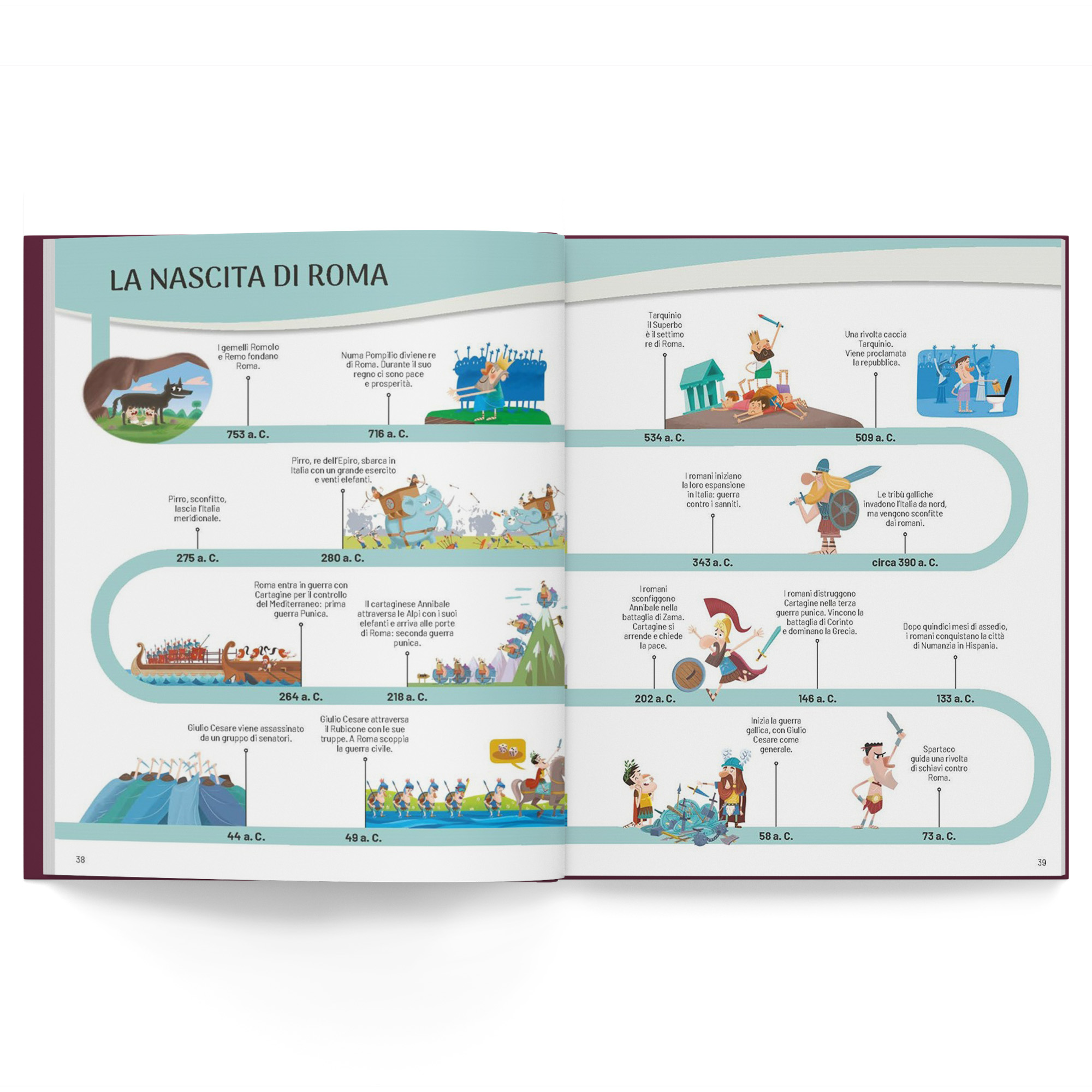 La storia in 40 linee del tempo - immagine 3