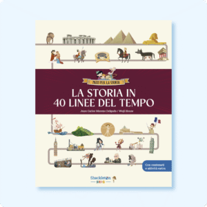 La storia in 40 linee del tempo