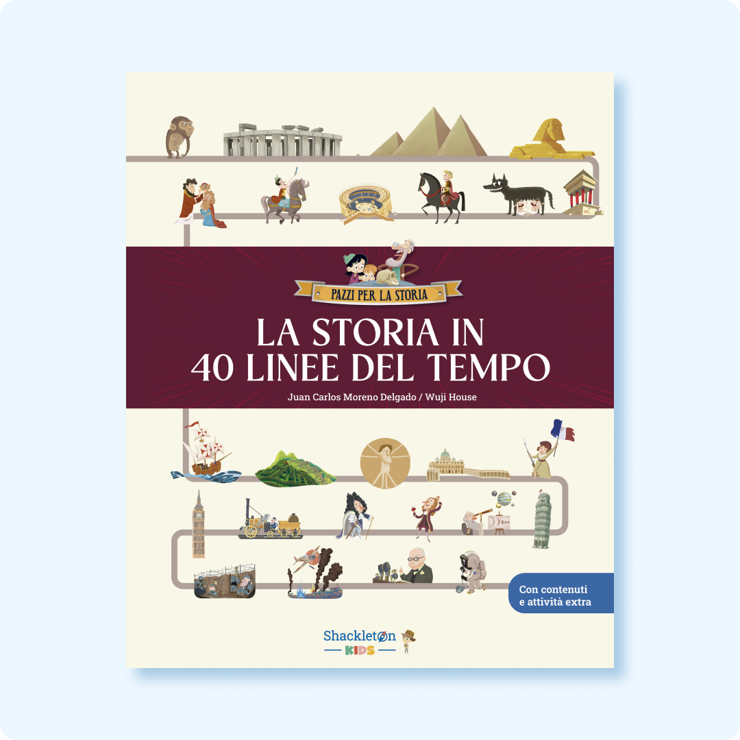 La storia in 40 linee del tempo