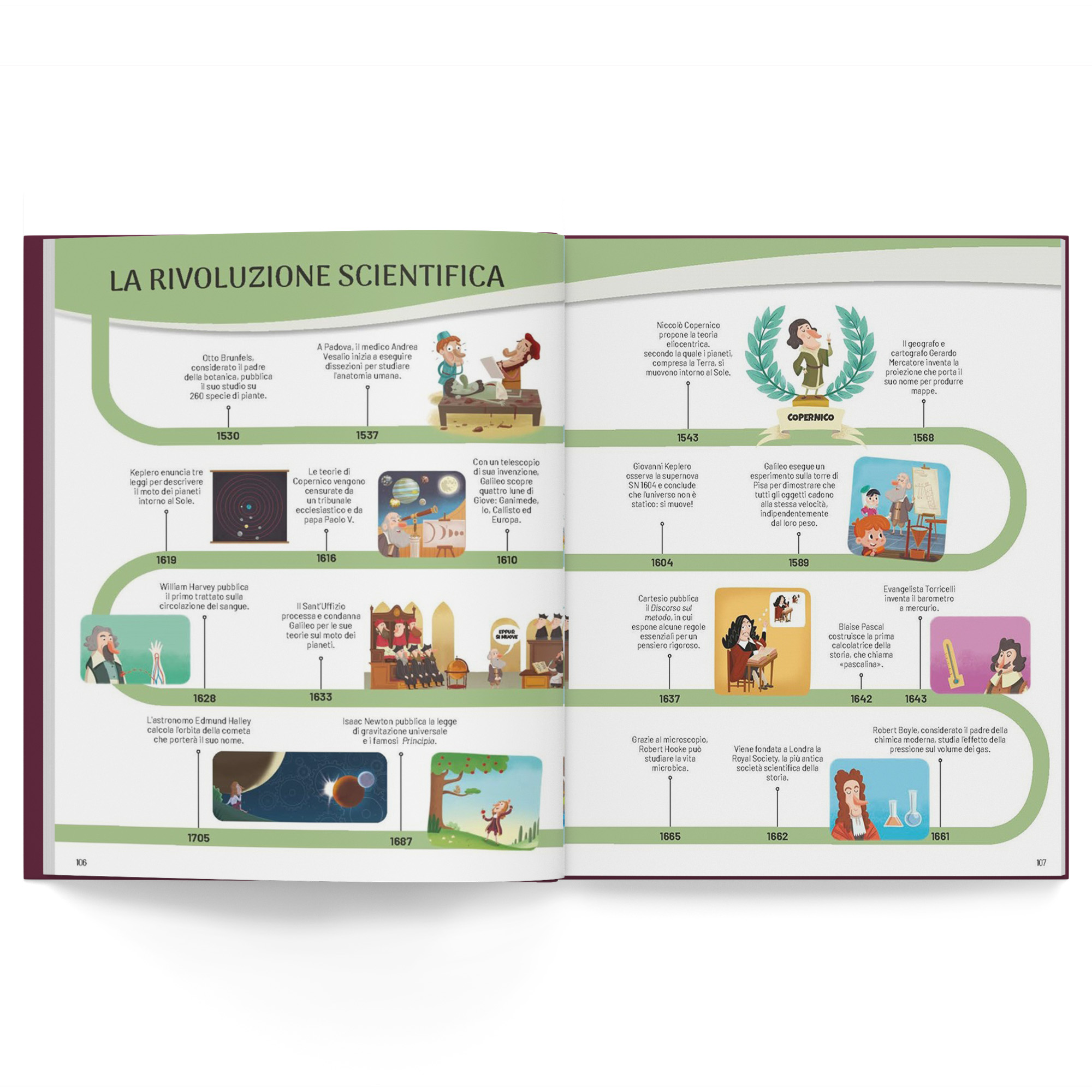 La storia in 40 linee del tempo - immagine 5