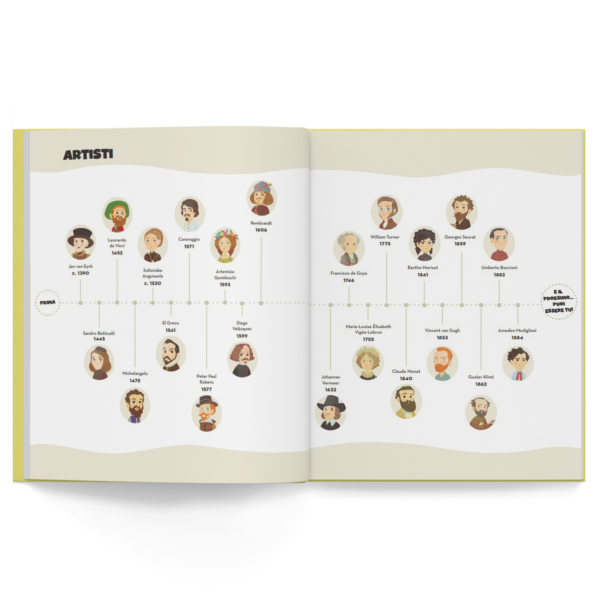 Artisti - immagine 2