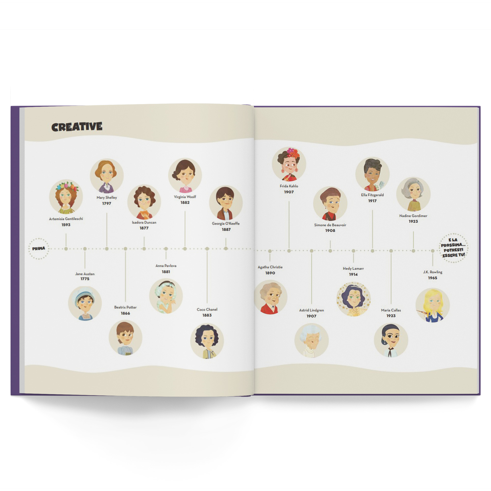 Creative - immagine 4