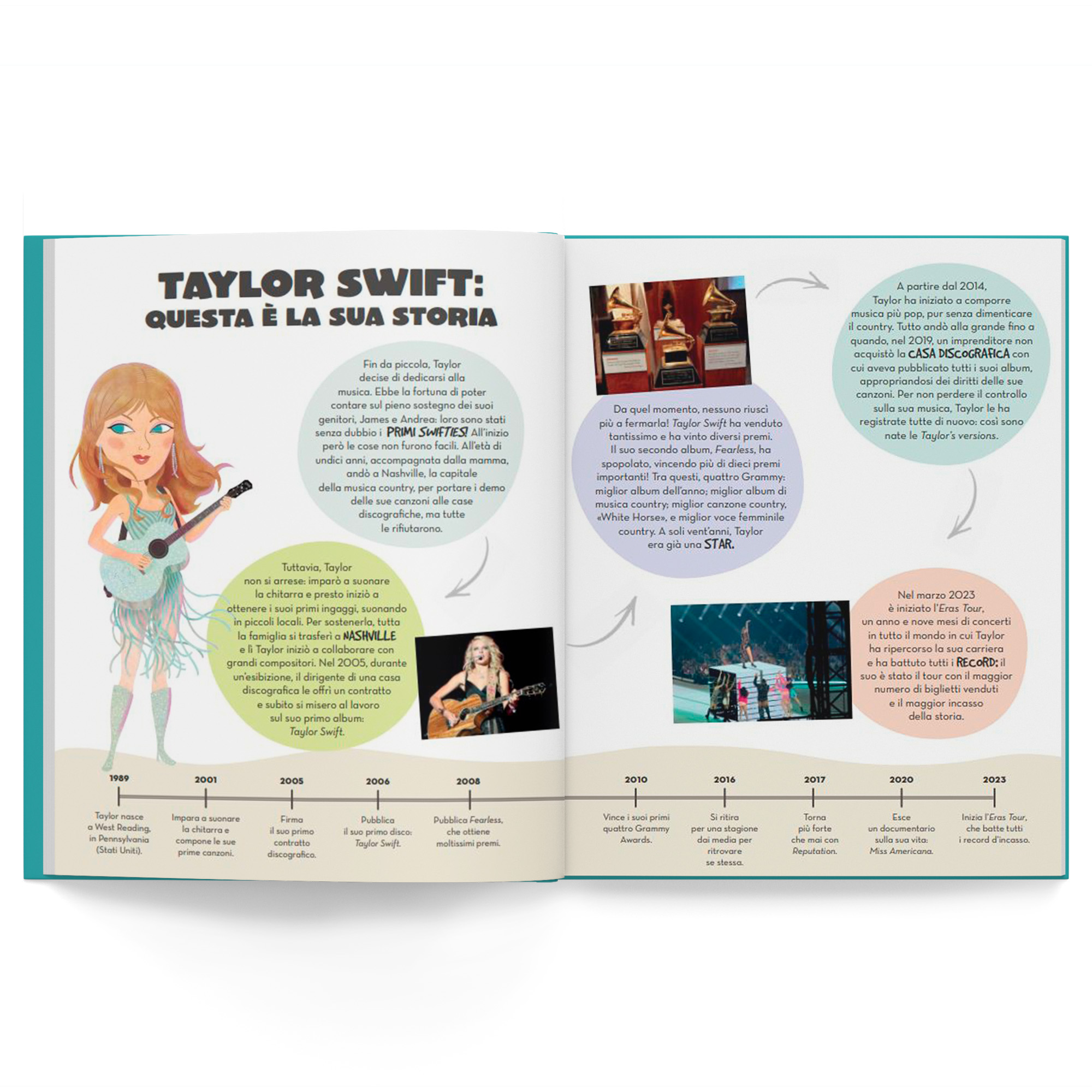 Taylor Swift - immagine 4