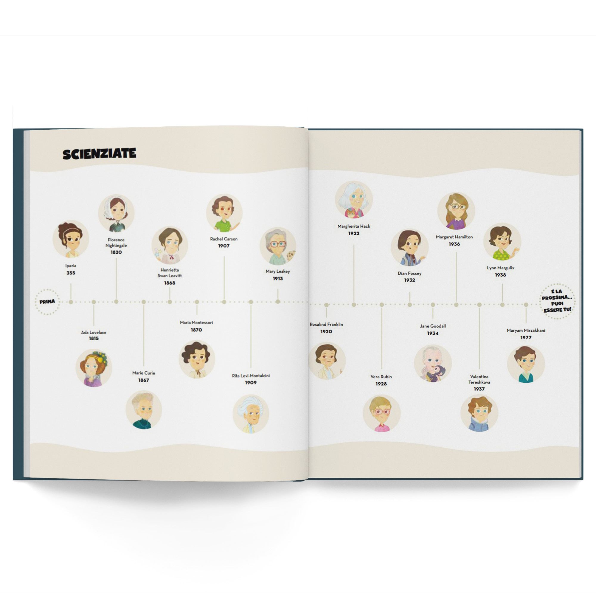 Scienziate - immagine 4