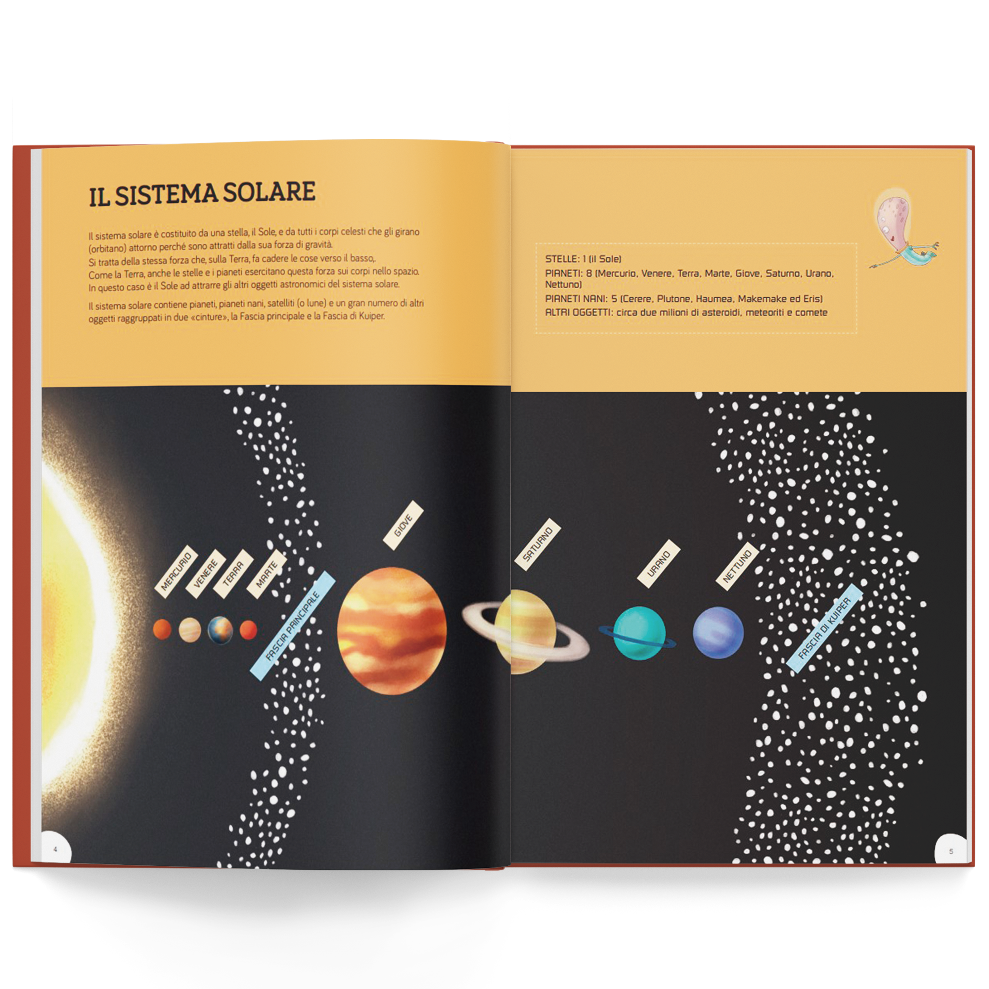 Il sistema solare - immagine 4